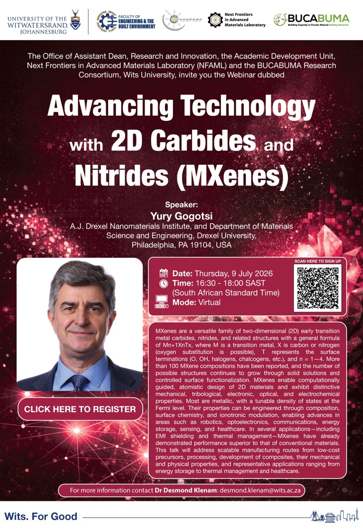 Advancing Technology with 2d Carbibes and Nitrides (MXenes).jpg